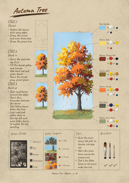 The Landscape Reference Guide