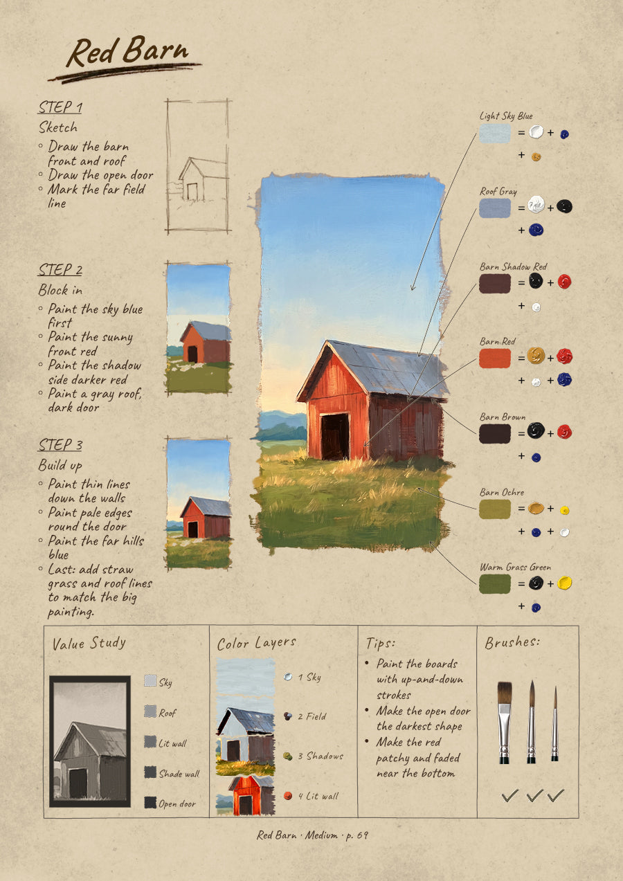 The Landscape Reference Guide