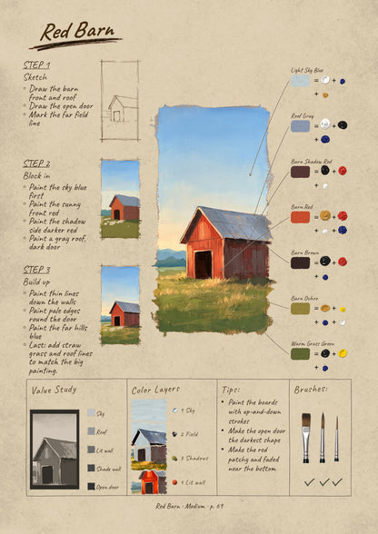 The Landscape Reference Guide
