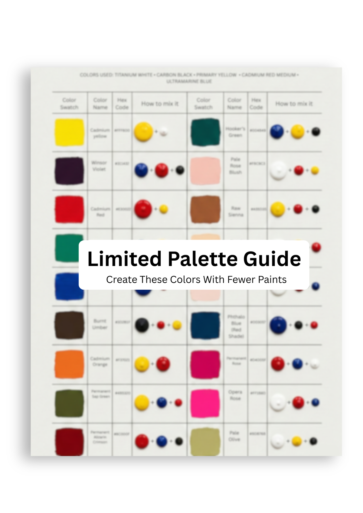 Multilayer Color Guide COLOR RECIPES