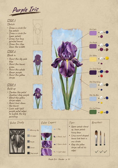 The Flower Reference Guide