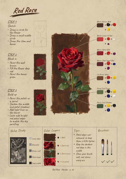 The Flower Reference Guide