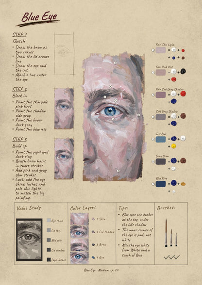 The Portrait Reference Guide