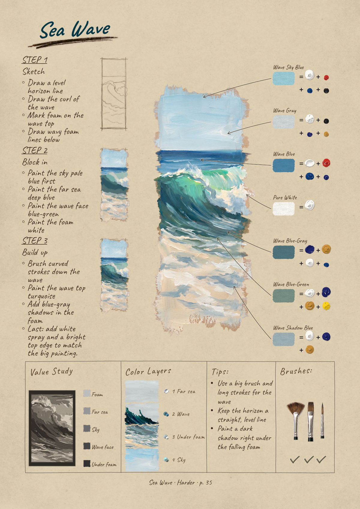 The Landscape Reference Guide