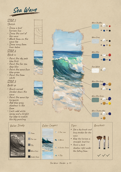 The Landscape Reference Guide