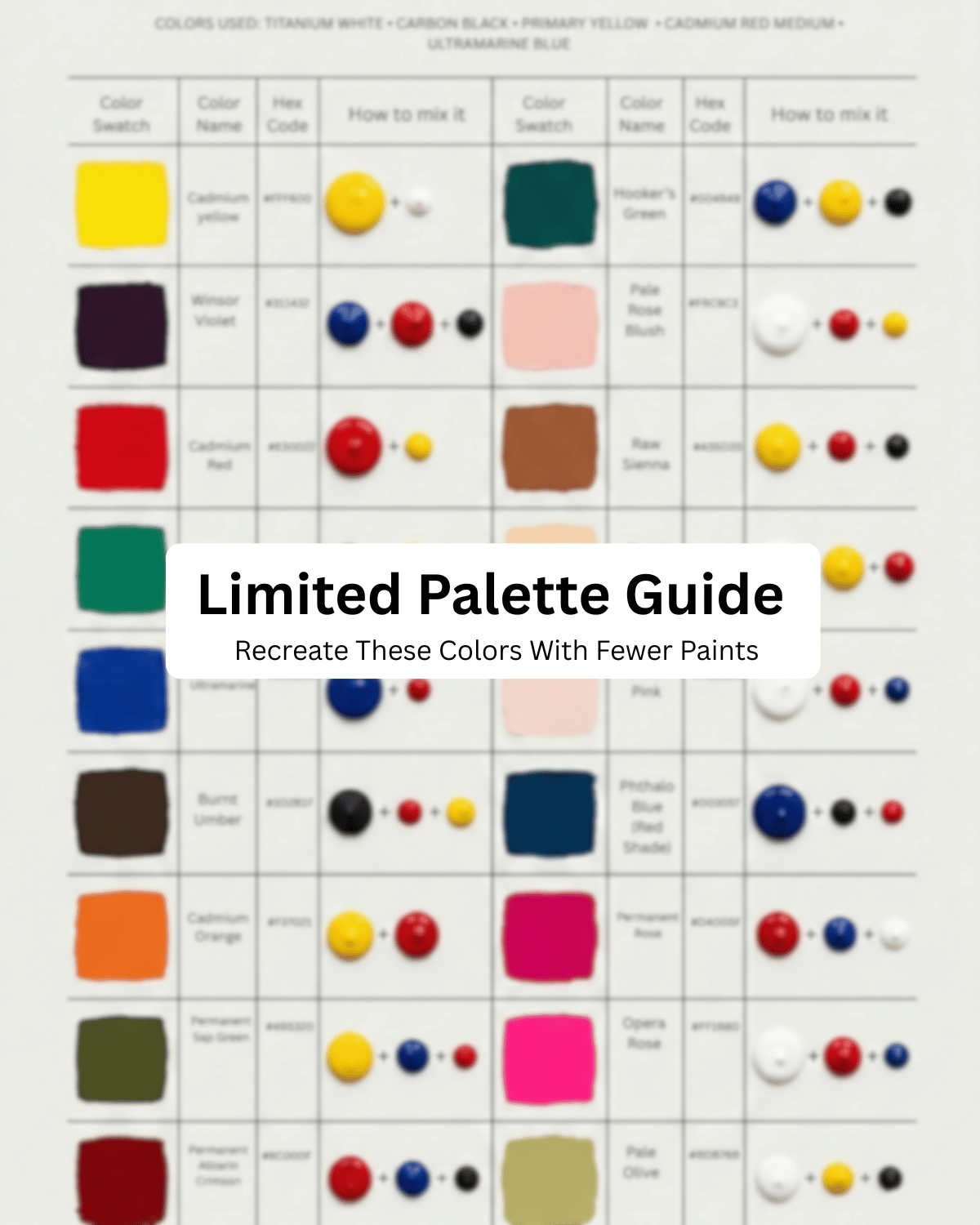 The Lightening Reference Guide - Full Studio Edition