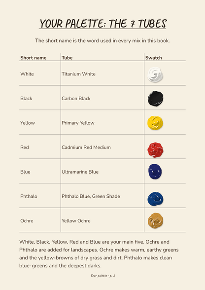 The Landscape Reference Guide